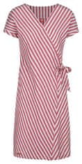 Loap Dámské šaty Nelly CLW22103-G02A (Velikost S)