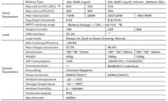 sapro FVE MPPT Solární regulátor Lumiax MT3075, 12-24V/30A