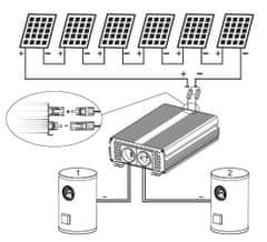 sapro FVE regulátor MPPT 3kW, ECO Solar Boost MPPT-3000 pro fotovoltaický ohřev vody