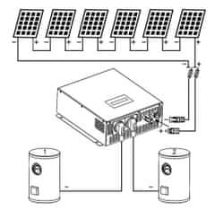 OEM Regulátor ECO Solar Boost MPPT-3000 PRO solární MPPT pro ohřev vody, výstup 230V, vstup 350V