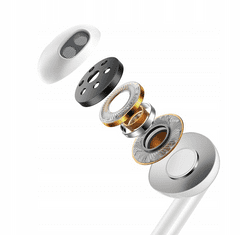 Mcdodo Univerzální drátová sluchátka s 3,5mm jack mikrofonem Mcdodo bílá HP-6080