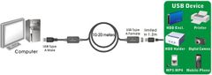 PremiumCord USB 3.0, A/M-A/F, 10m repeater a prodlužovací kabel