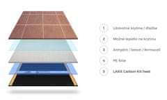 LARX Carbon Kit heat 450 W, topná fólie pro svépomocnou instalaci, délka 5,0 m, šířka 0,5 m