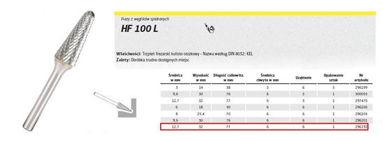 KLINGSPOR BIT KLINGSPOR PRO KOV HF 100 L FI = 12,7x32mm