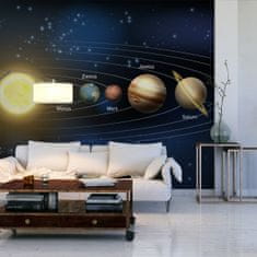 Muralo Fototapeta sluneční SOUSTAVA Nápisy Planety 270x180