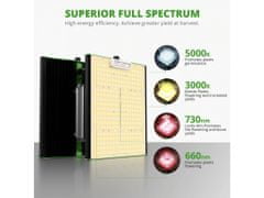 ViparSpectra PRO 1000/100W