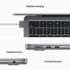 Apple MacBook Air 13 M2 8 GB / 512 GB SSD (MLXX3SL/A) Space Grey SK layout