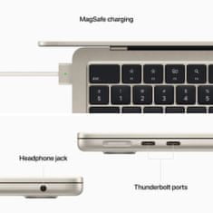Apple MacBook Air 13 M2 8 GB / 256 GB SSD (MLY13SL/A) Starlight SK layout