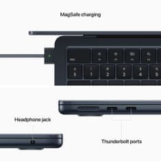 Apple MacBook Air 13 M2 8 GB / 512 GB SSD (MLY43SL/A) Midnight SK layout