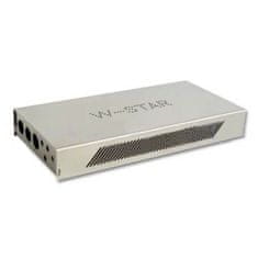 W-STAR W-star BOX pro mikrotik NEREZ Indoor case RB433 plná , 3xRJ45, 3xN,4xRSMA, wstar433L