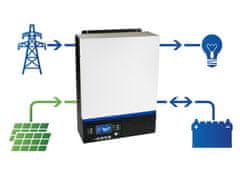 sapro FVE Solární střídač měnič Off-Grid AZO Digital ESB 3kW-24