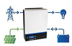 sapro FVE Solární střídač měnič Off-Grid AZO Digital ESB 10kW-48