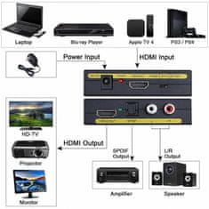 Northix Rozbočovač zvuku - HDMI na HDMI + SPDIF + RCA 