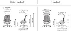 OKAMURA SYLPHY stylová židle Světle šedá Plast bílý