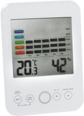 Elektronický termohygrometr Int. S alarmy