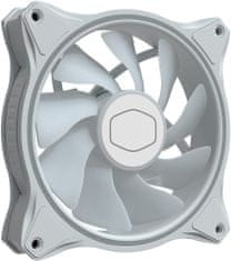 Cooler Master MasterFan MF120 Halo 3in1 White Edition