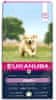 Eukanuba Puppy Large & Giant Breed Lamb 12 kg
