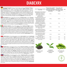 DIabexRX Přírodní přípravek pro regulaci hladiny cukru v krvi s extraktem z ostropestřce mariánského, zinku a kyseliny alfa-lipoové pro muže a ženy 30 kapslí 