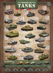 EuroGraphics Puzzle Historie tanků 1000 dílků