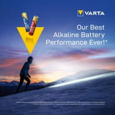 Varta Baterie Longlife Max Power 4+2 AAA 4703101436