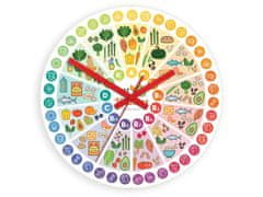 ModernClock Nástěnné hodiny Vitamins barevné