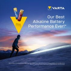 Varta Longlife Power 24 AA (Clear Value Pack) 4906121124