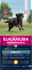 Eukanuba Adult Large & Giant Lamb 18 kg
