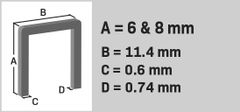 VONROC VONROC Sponky 6 mm a 8 mm do sponkovačky - 1000 ks. | Pro ET502AC a ET503DC