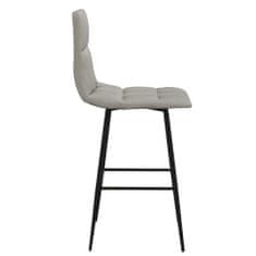Vidaxl Barové židle, 2 ks, světle šedé, čalouněné sametem