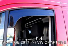 Team Heko Ofuky oken pro Volkswagen Crafter II 2017- 2ks přední