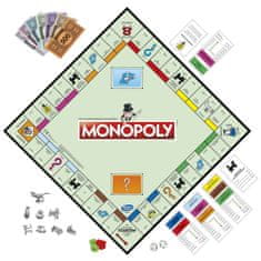 Monopoly Classic - CZ