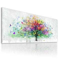 LUDESIGN Obraz na plátně BUTTERFLY TREE B různé rozměry Ludesign ludesign obrazy: 100x40 cm