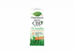 Bione Cosmetics Protivráskové sérum CBD Kanabidiol 40 ml