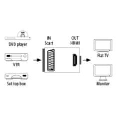 Hama převodník SCART na HDMI