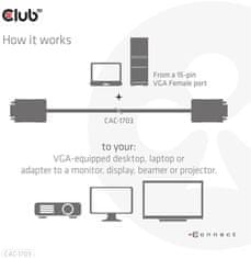 Club 3D kabel VGA, M/M, 28AWG, 3m