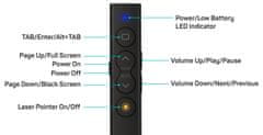 Connect IT laserové ukazovátko rechargeable, CLP-2051-BK, černé