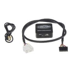 CARCLEVER Hudební přehrávač USB/AUX Honda (554HO001)