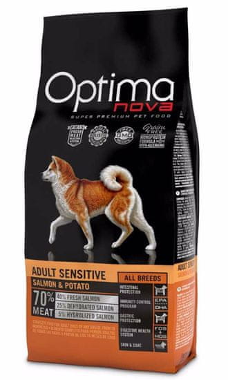 OPTIMAnova Dog Adult Sensitive Salmon &amp; Potato GF 2 kg