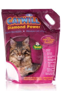 Tommi Podestýlka Catwill Multi Cat pack 3,3kg (pův.7,6l)