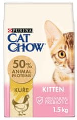 Purina Cat Chow Kitten kuře 6×1,5 kg