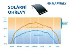 Marimex Ohřev solární Slim 180 - od r.2018