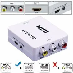 HADEX Konvertor AV2HDMI, AV na HDMI, analogové kompozitní video+audio/HDMI