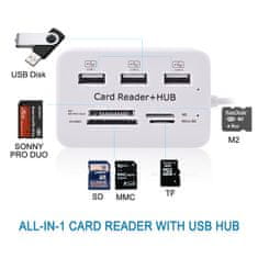 Northix Čtečka paměťových karet USB 2.0 + USB Hub (vysokorychlostní) 