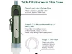 Cestovní nouzový vodní filtr Mini