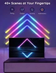 Govee Glide (6+1) SMART LED, TV, Gaming, Home