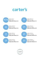 Carter's Kraťasy Blue Ocean chlapec 2ks 3m