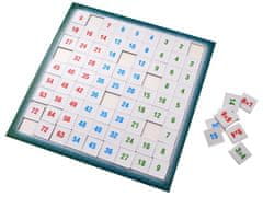JOKOMISIADA Multiplikační stolní hra Fast Learning Gr0267
