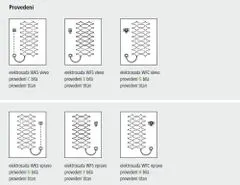 Kermi Radiátor IDEOS kombi provoz, 1526x508x37, 524 Watt, barva bílá, bílý termostat WKS