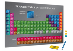 Glasdekor Metalová magnetická tabule - periodická tabulka prvků - Rozměr metalová tabule: 600 x 900 mm