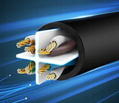 UGREEN Kabel RJ45 LAN Ethernet Kat. 6 8m